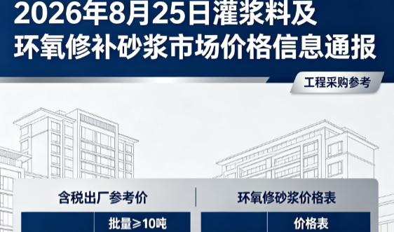 净潭乡2026年8月25日灌浆料及环氧修补砂浆市场价格信息通报